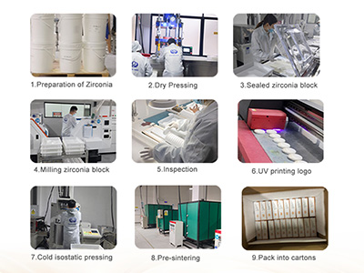 Zirconia Blocks: From Factory to Dental Practice
