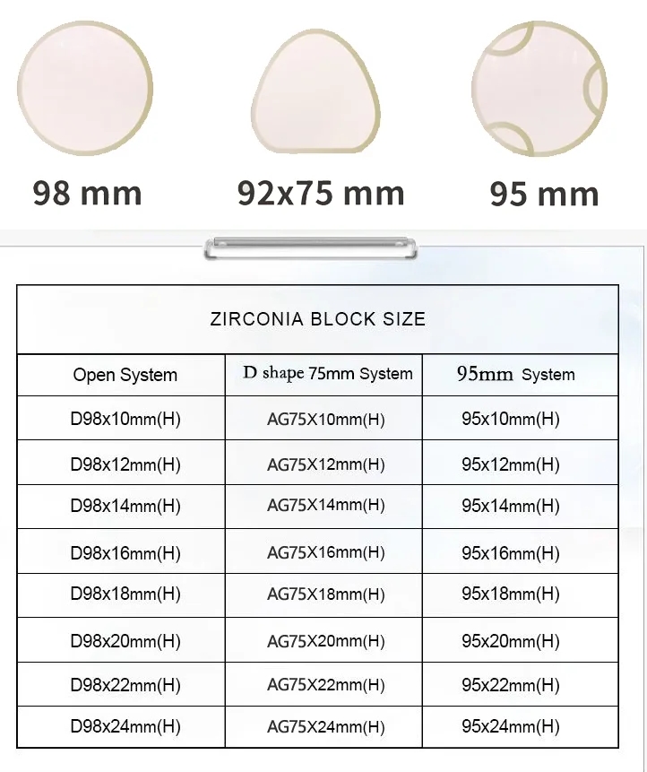 zirconia teeth materials(图4)