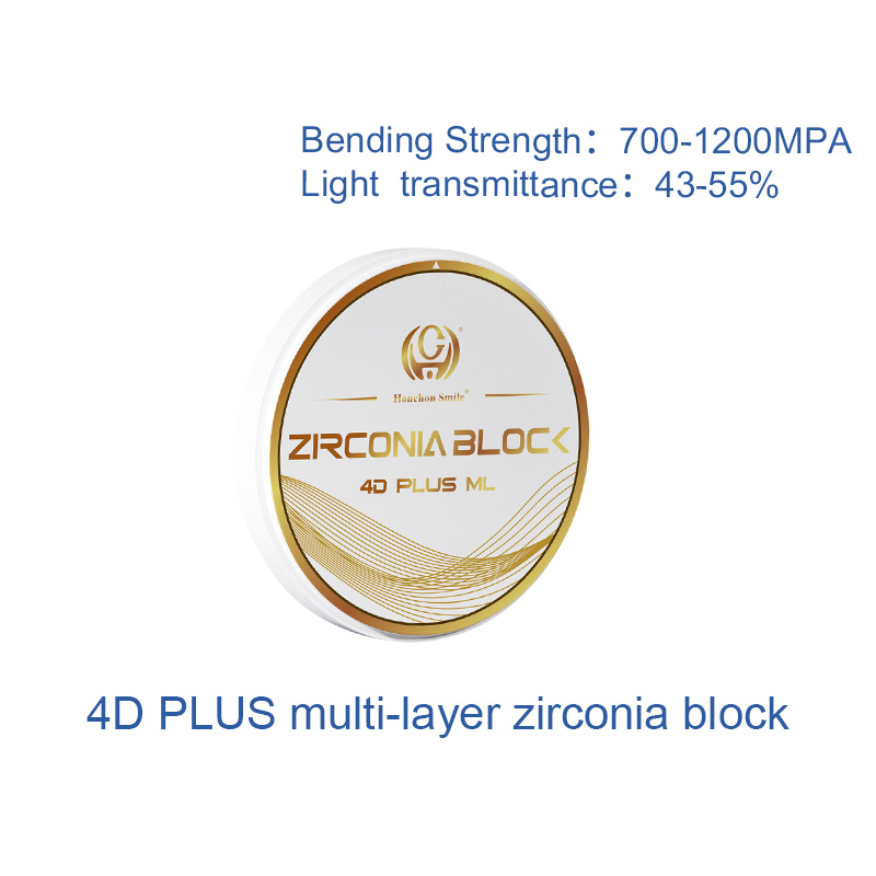 How to quickly learn about our dental zirconia blocks(图4)