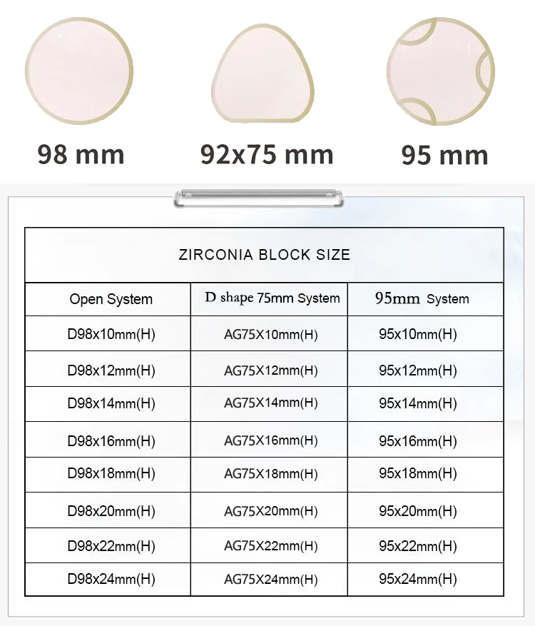 zirconium block buy,zirconium block wholesale(图5)