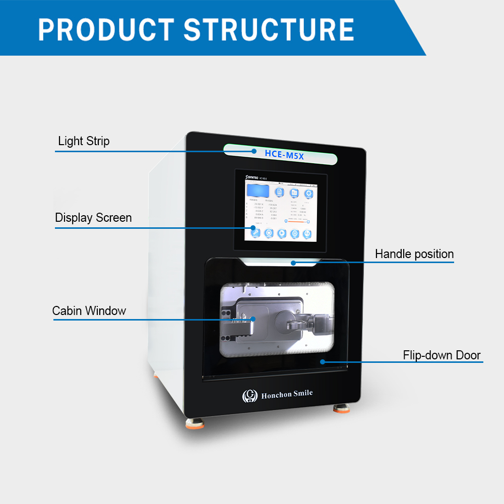 High Performance 5-Axis Dental Milling Machine(图1)