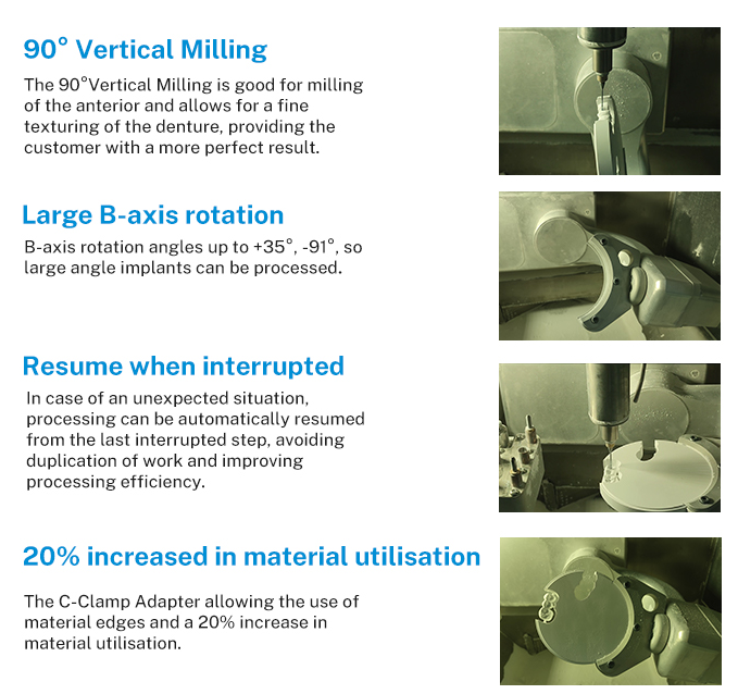 milling machine dental laboratory(图4)