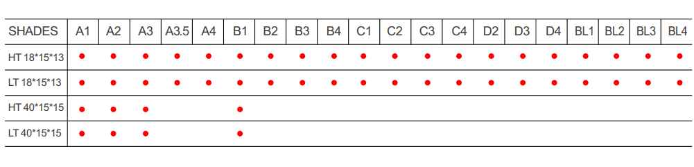 lithium disilicate blocks(图2)