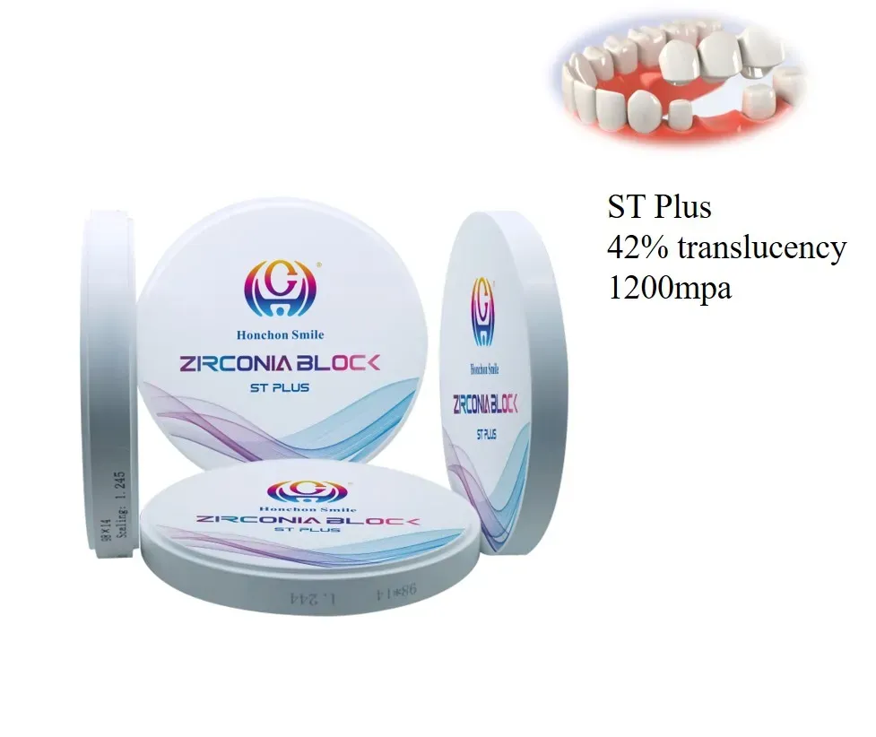 st white zirconia block(图3)