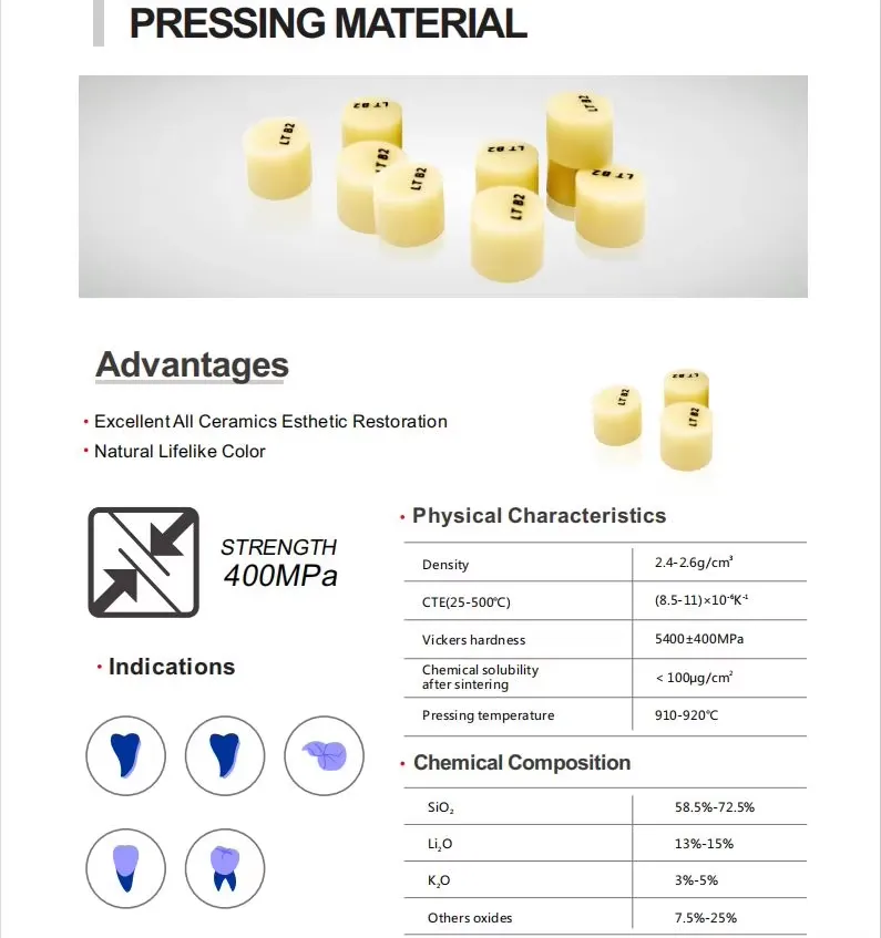 Amber Press Ingots(图2)