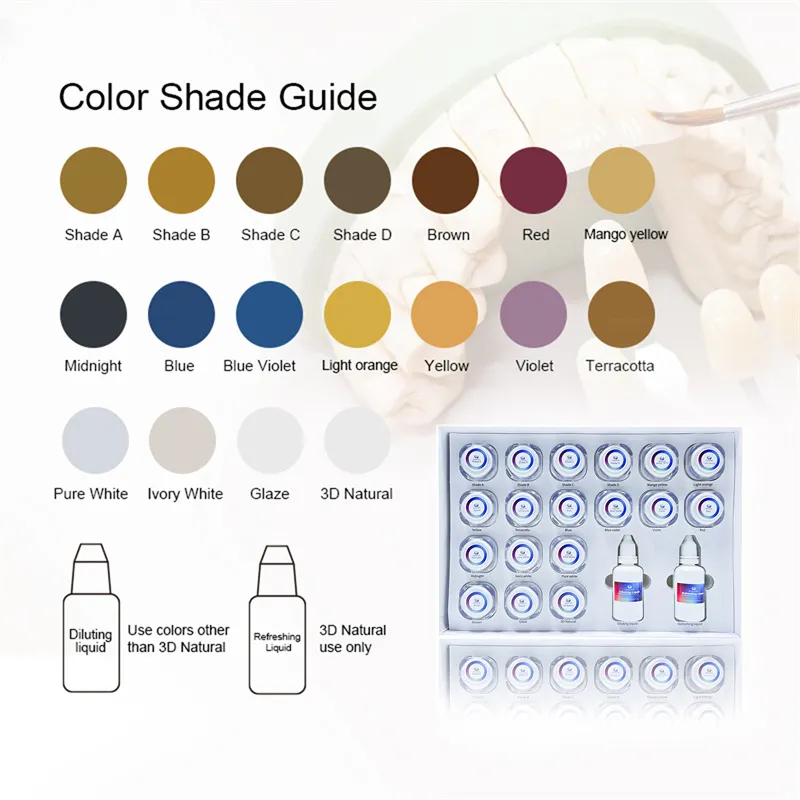 Paste Glaze Stain Kit(图3)