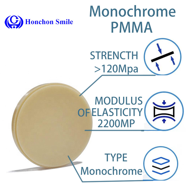 Multi-layer PMMA Discs(图2)