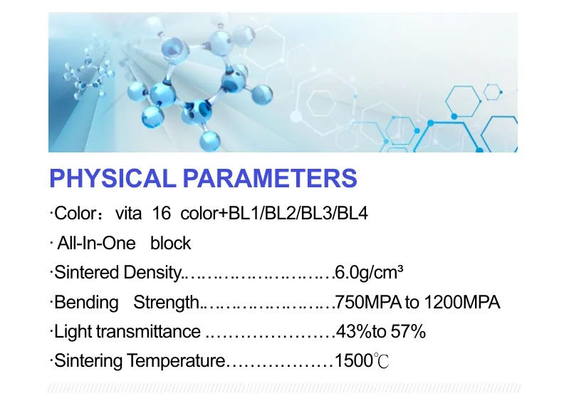 Ceramic Zirconia Blocks(图2)