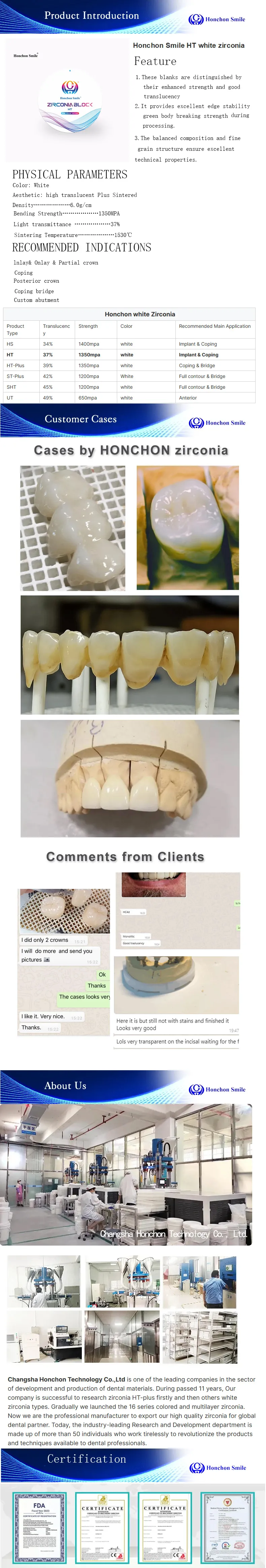 HT PLUS Zirconia Block(图1)