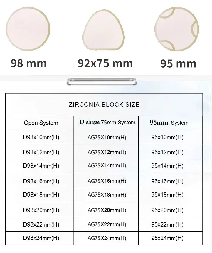 Full solid zirconia disc(图3)