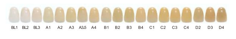 ce certification dental zirconia blocks(图5)