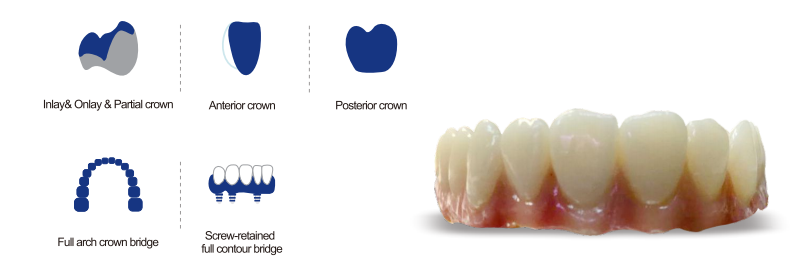 ce certification dental zirconia blocks(图7)